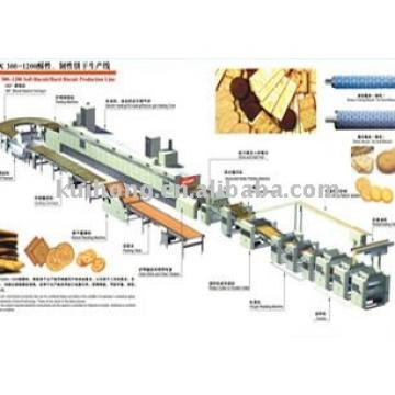 hard/soft biscuit production line