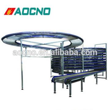 commercial bakery hamburger processing line/bun machine line